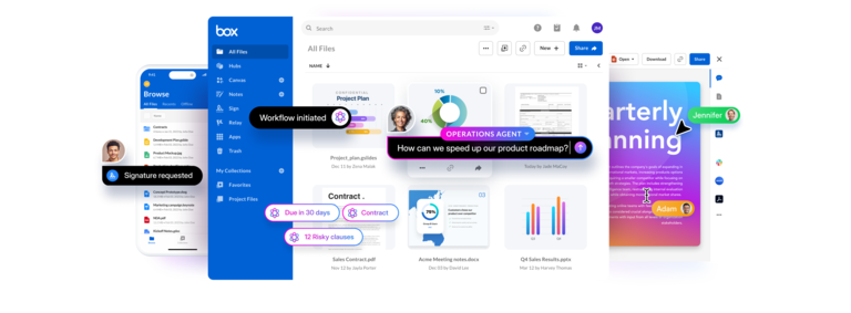 Revolutionizing Workflows: How AI is Reshaping Box.com
